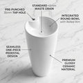 InArt White Round Ceramic Pedestal Bathroom Sink, 15 x 15 product image 4 of 12