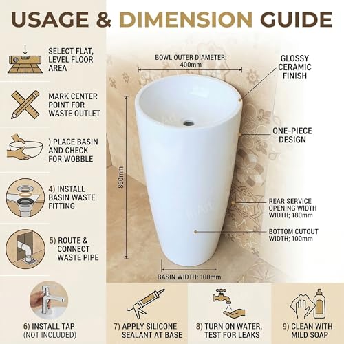 InArt White Round Ceramic Pedestal Bathroom Sink, 15 x 15 product image 12 of 12