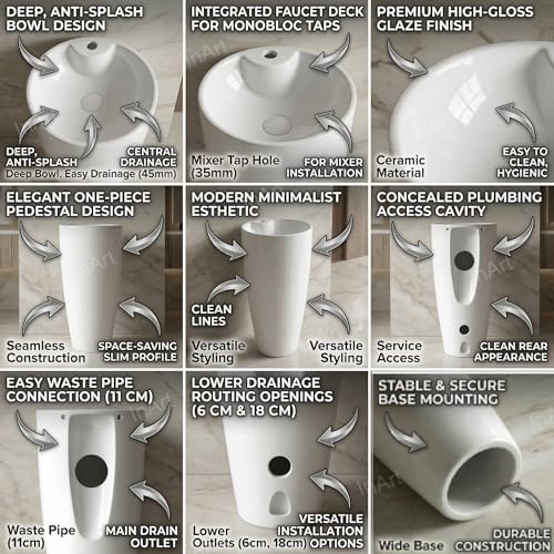 InArt White Round Ceramic Pedestal Bathroom Sink, 15 x 15 product image 6 of 12