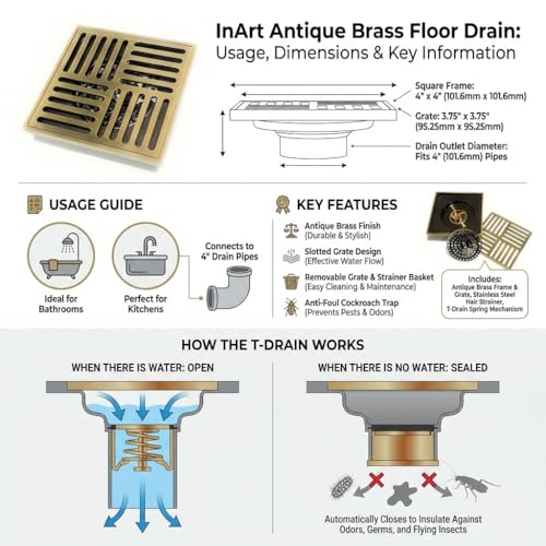 InArt Square Brass Bathroom Floor Drain, 12 x 4 product image 12 of 12