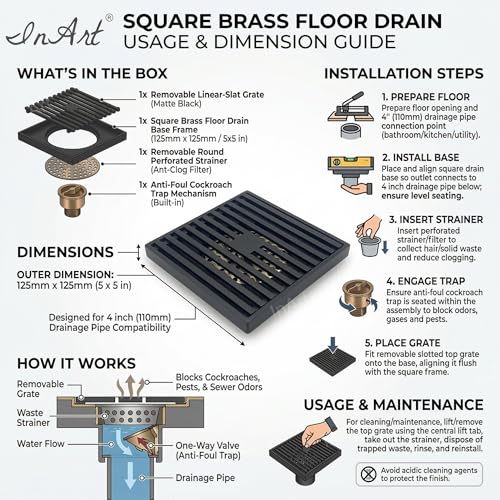 InArt Matte Black Linear Brass Bathroom Floor Drain, 12 x 4 product image 11 of 12