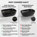InArt matte black vessel sink on vanity, rectangular ceramic counter top wash basin for powder room