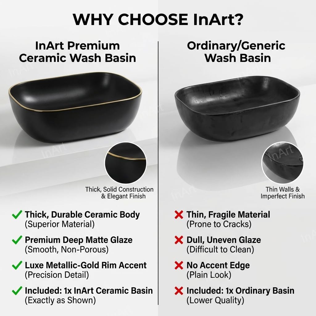 InArt matte black vessel sink on vanity, rectangular ceramic counter top wash basin for powder room