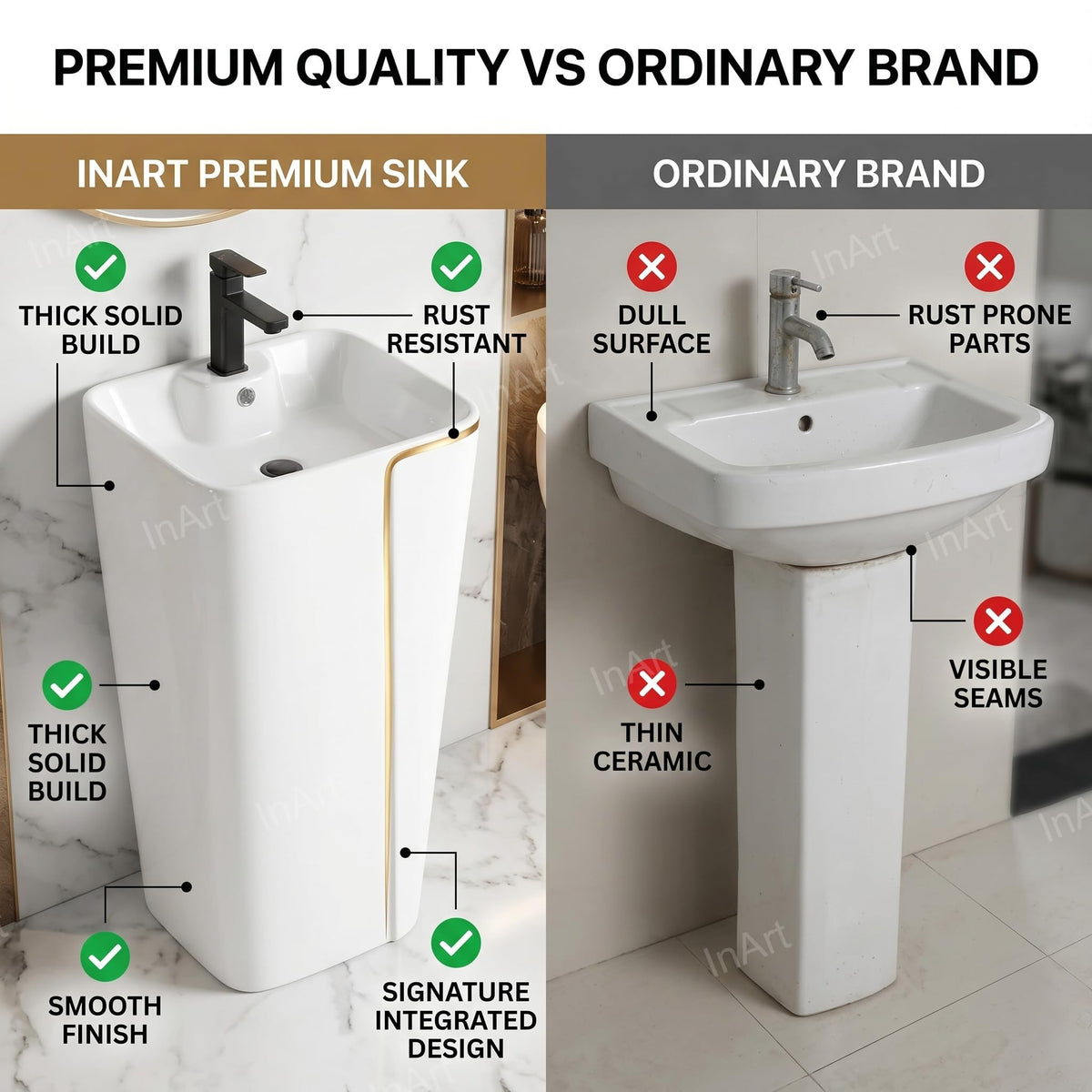 InArt Basin Pedestal Sink - Standing Bathroom Sink White Gold Glossy 43x36 CM, additional product view 7