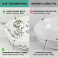 InArt Vessel Sinks for Bathroom – Glossy White Ceramic Round, Scalloped Rim 16.5