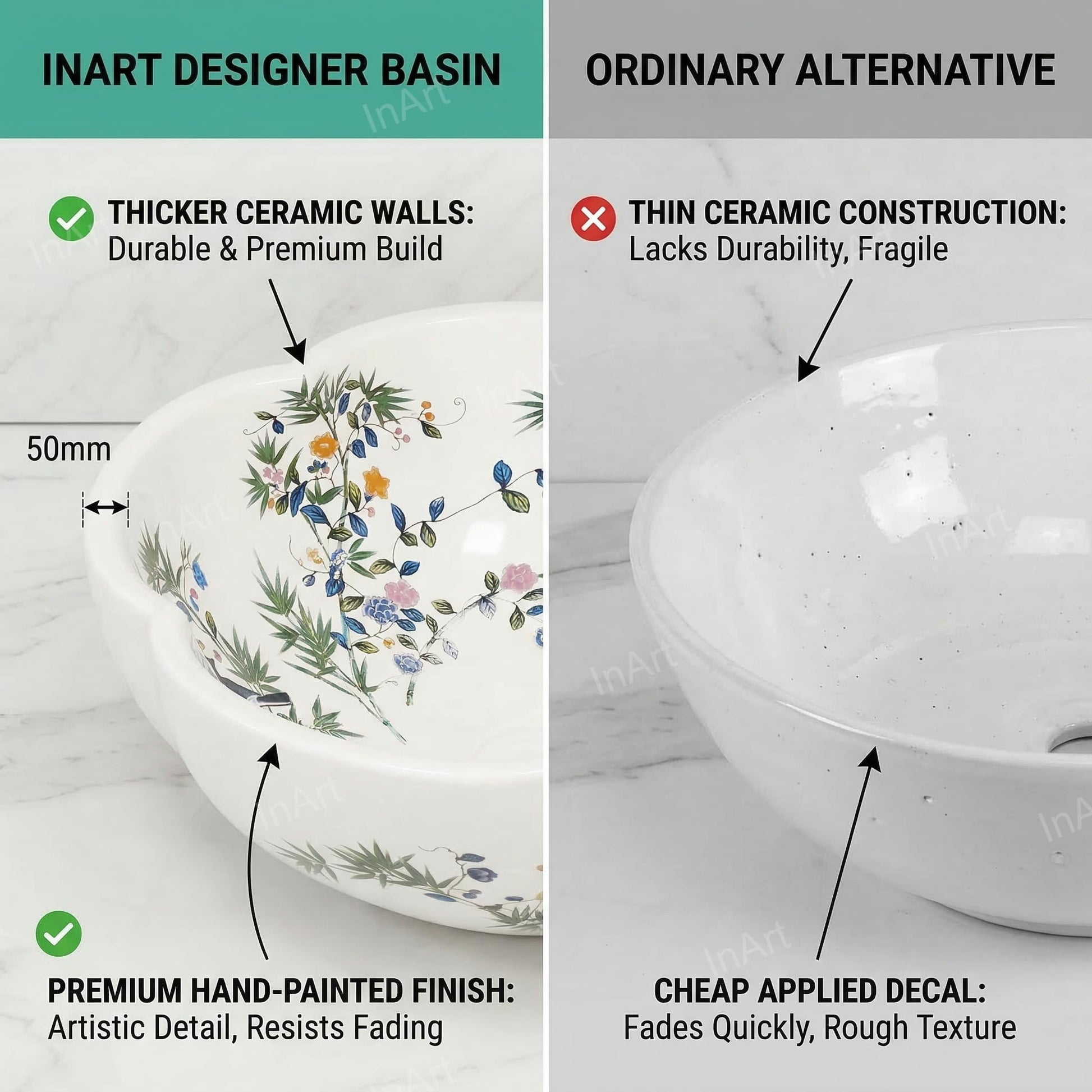 InArt Vessel Sinks for Bathroom – Glossy White Ceramic Round, Scalloped Rim 16.5", additional product view 7
