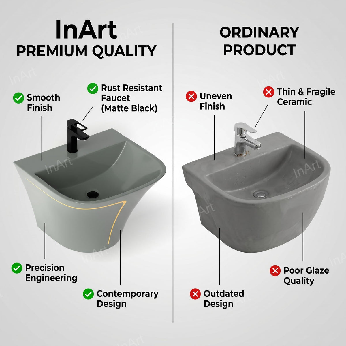 InArt Glossy Grey Wall-Mounted Ceramic Bathroom Sink with Half Pedestal, 21.3 Inch, additional product view 7