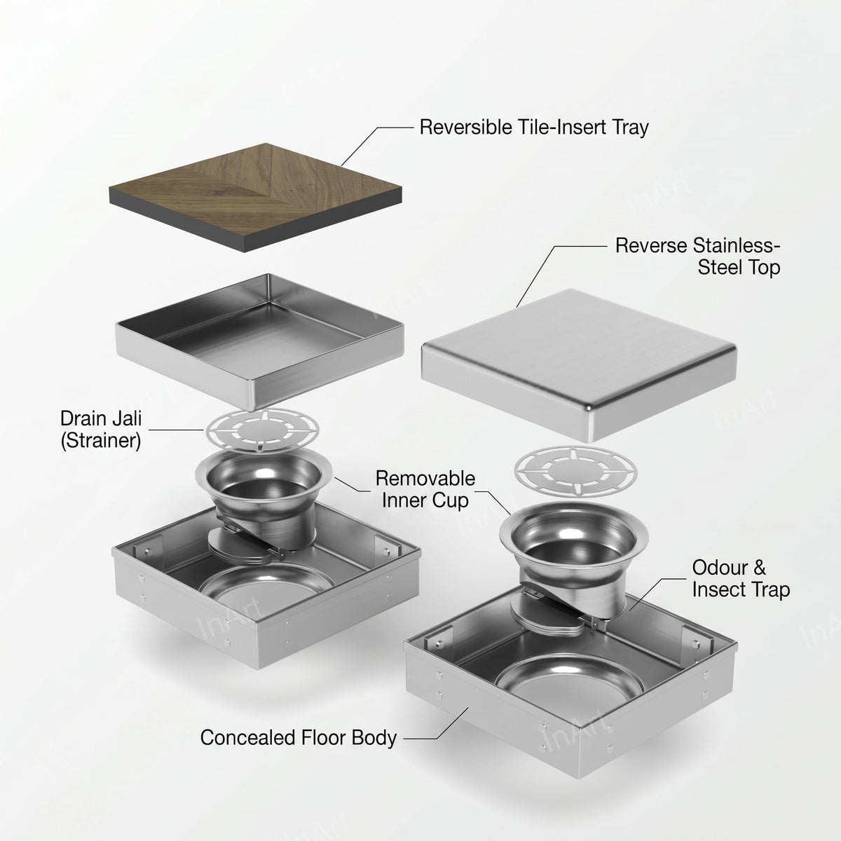 InArt Brushed 304 Stainless Shower Floor Drain – Square Shower Drain Tile Insert, 5" Square, additional product view 3