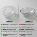 InArt Clear Glass Countertop Vessel Sink for Modern Bathroom Vanities, 13.4 Inch, additional product view 7