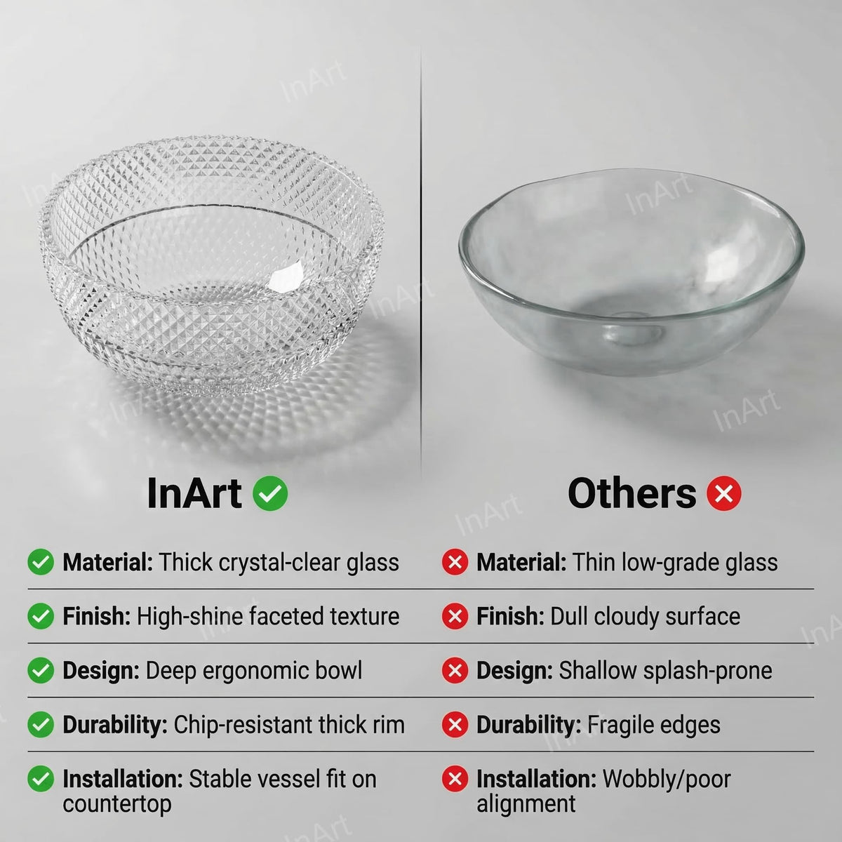 InArt Clear Glass Countertop Vessel Sink for Modern Bathroom Vanities, 13.4 Inch, additional product view 7
