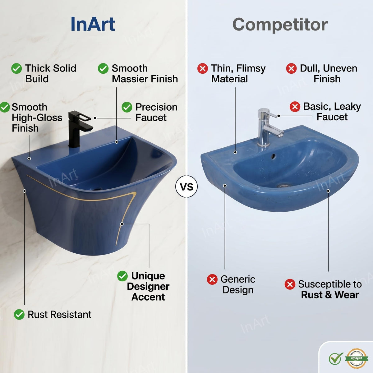 InArt Glossy Blue Wall-Mounted Ceramic Bathroom Sink with Half Pedestal, 19.7 Inch, additional product view 7