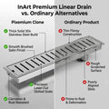 InArt Brushed Stainless 304 Shower Floor Drain – 12