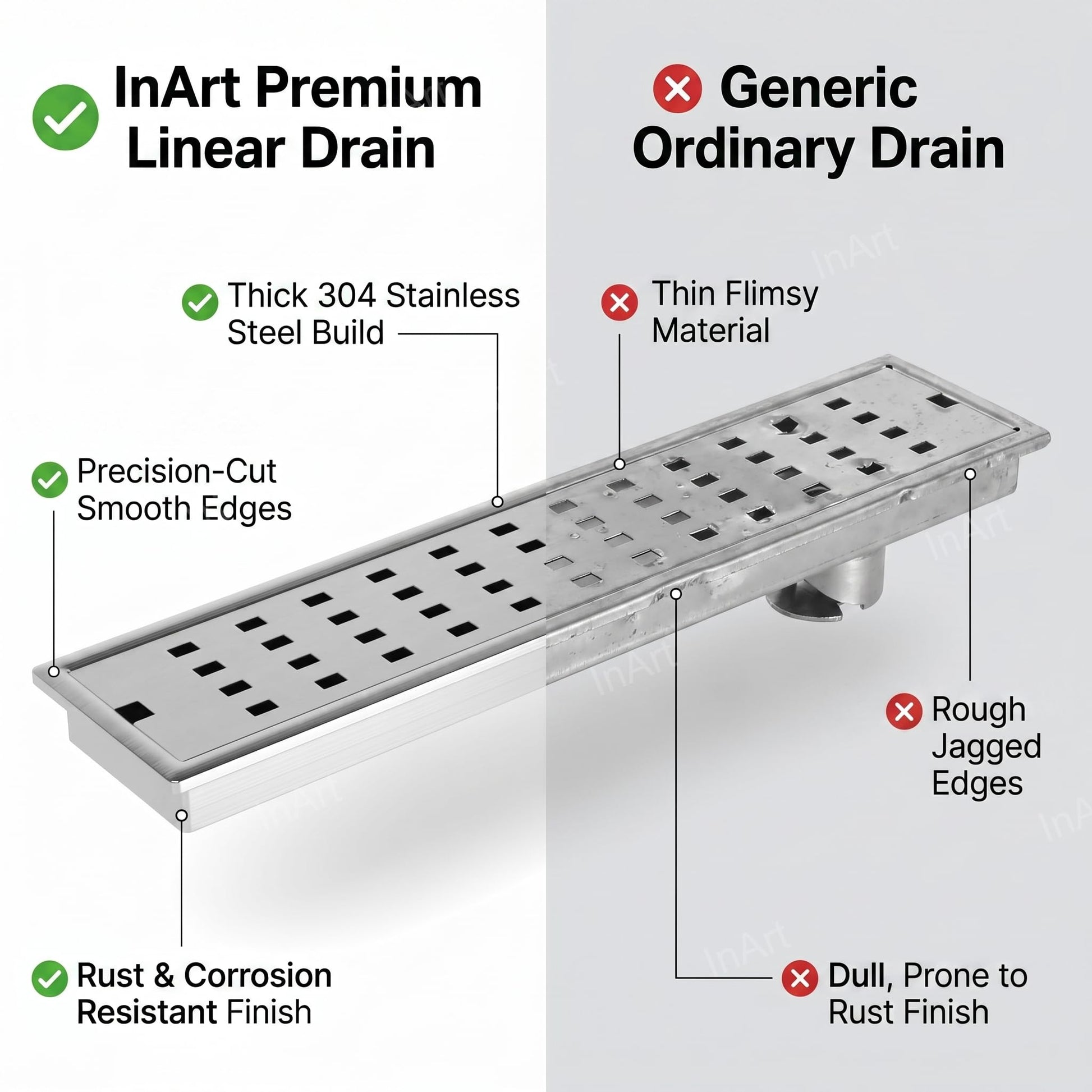 InArt Square Linear Stainless Steel Shower Drain Channel with Grate, 18 x 4 Inch, additional product view 7
