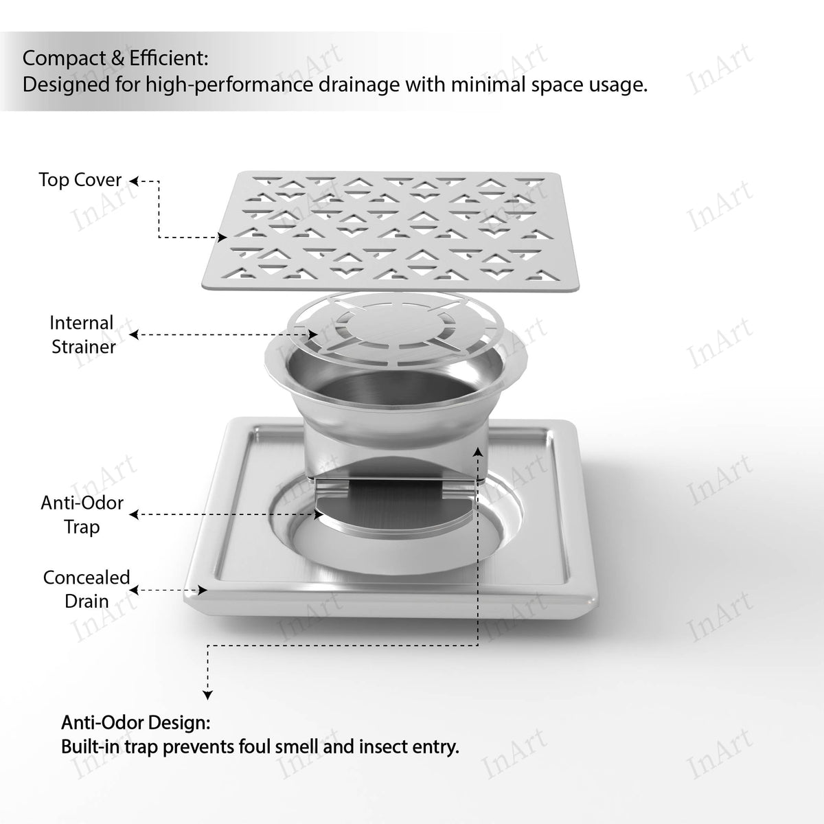 InArt 5 x 5 Inch Square Stainless Steel Shower Drain for Bathroom Floors, additional product view 4