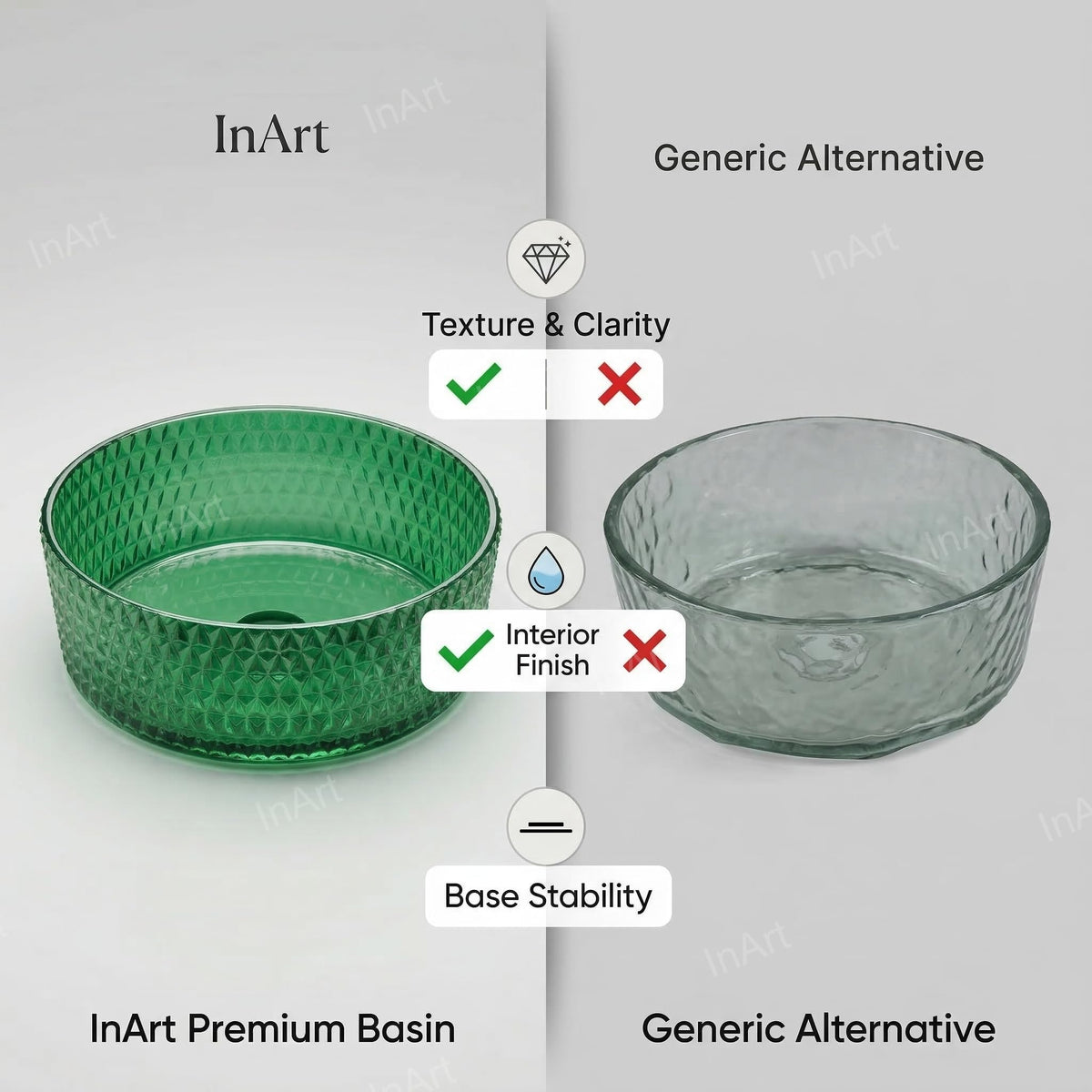 InArt Green Tinted Glass Vessel Sink for Countertop Bathroom Vanities, 15.6 Inch, additional product view 7