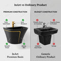 InArt Glossy Black Wall-Mounted Ceramic Bathroom Sink with Half Pedestal, 21.3 Inch, additional product view 7