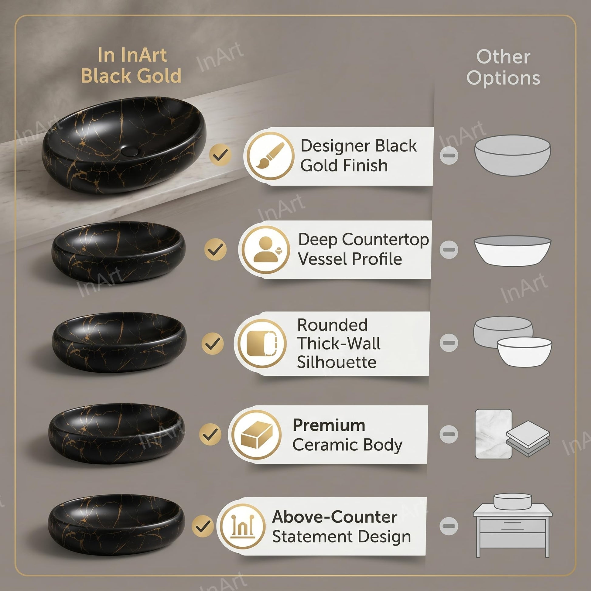 Black and Gold Round Ceramic vessel bathroom sink, additional product view 7