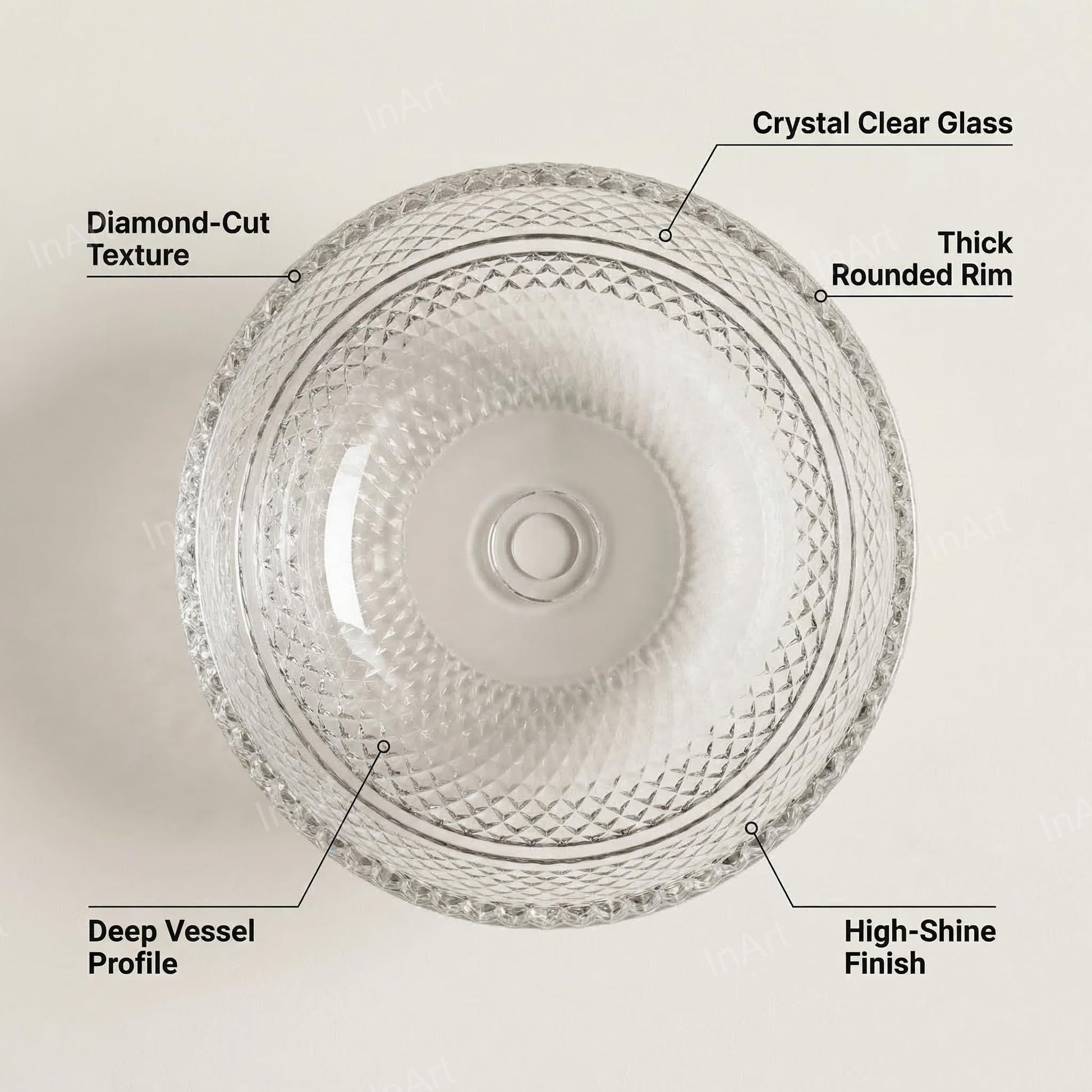 InArt Transparent Round Glass Bathroom Vessel Sink, 13.4 x 13.4 x 6.9 in product image 12 of 12