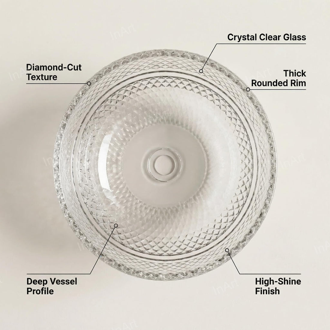 InArt Clear Glass Countertop Vessel Sink for Modern Bathroom Vanities, 13.4 Inch