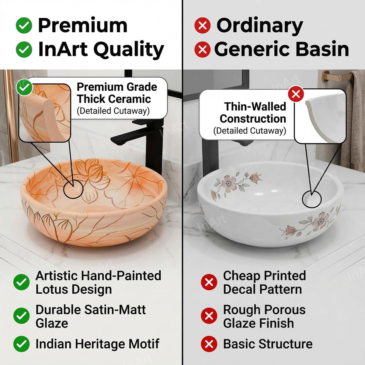 InArt Vessel Sinks for Bathroom – 15.75" Ceramic Round, Peach Beige Floral Line Art, additional product view 7