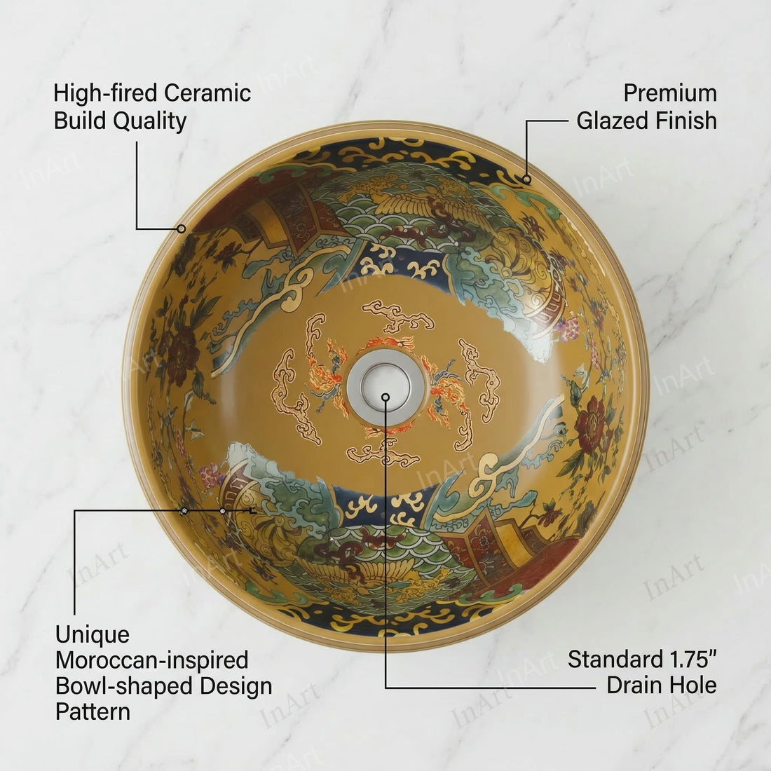 InArt Glossy Multicolor Ceramic Round Vessel Sink – Moroccan Pattern, 16.5"