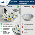 Bowl sink vanity detail, round ceramic tabletop basin 42 cm with Mexican blue designer finish