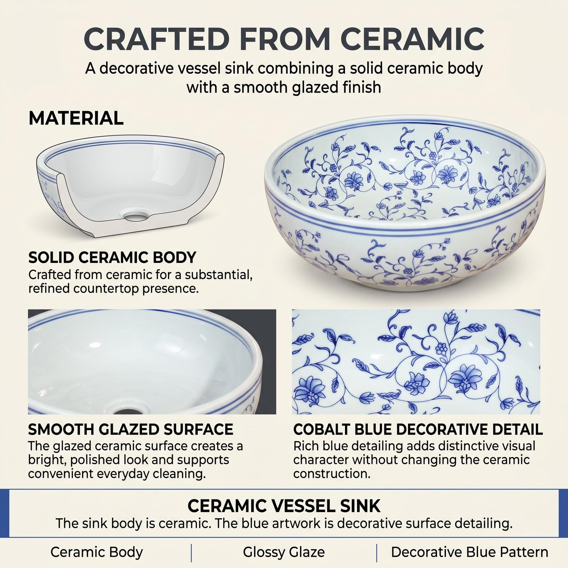 Blue and White Round Porcelain Ceramic vessel bathroom sink, additional product view 5