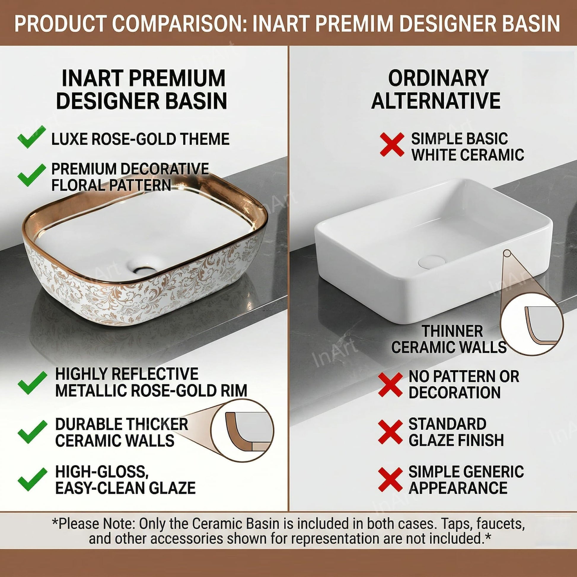 InArt modern vessel sink installed as sinks that sit on top of counter, rose gold ceramic basin sink