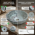 InArt Vessel Sinks for Bathroom 16