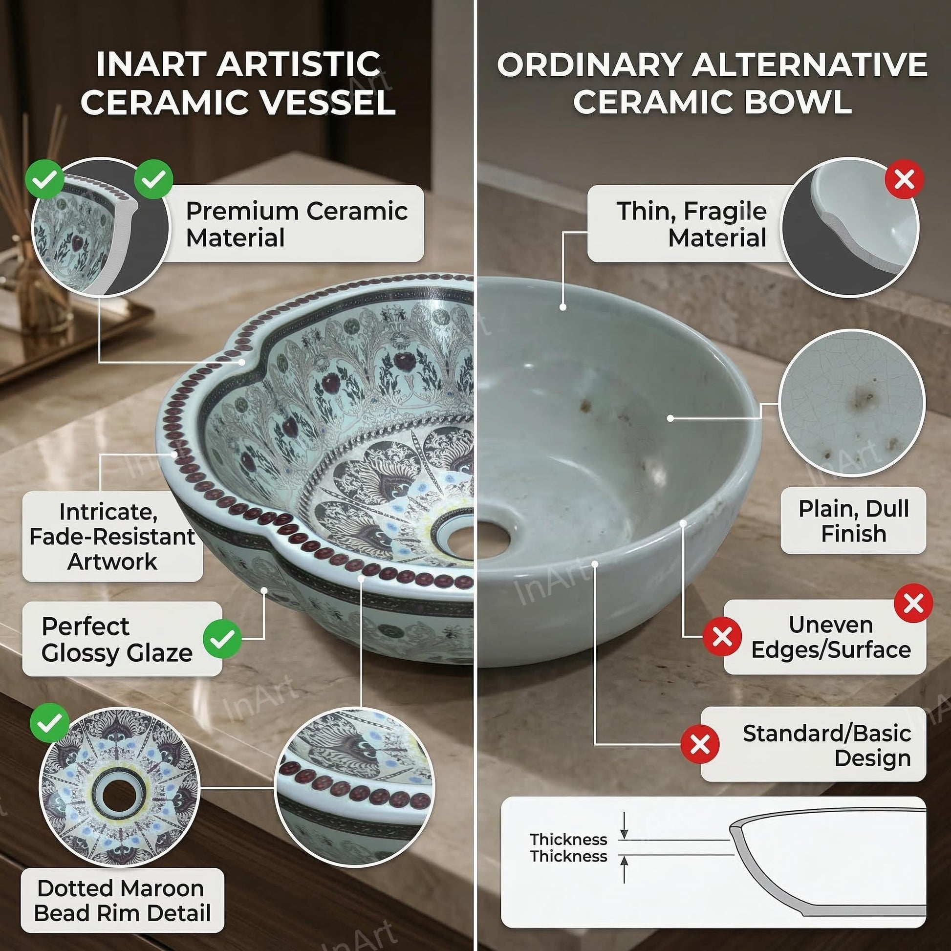 InArt Vessel Sinks for Bathroom 16" – Ceramic, Glossy Aqua Pattern, Scalloped Rim, additional product view 7