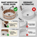InArt Satin Patterned Ceramic Round Vessel Sink – Above Counter, 16