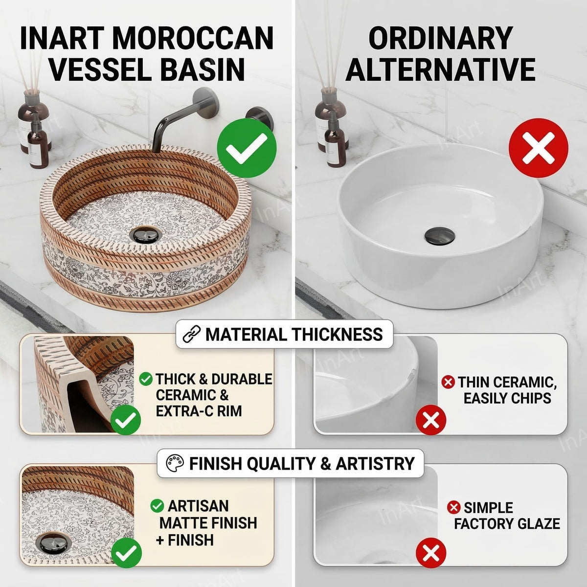 InArt Satin Patterned Ceramic Round Vessel Sink – Above Counter, 16" Moroccan Floral, additional product view 7