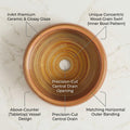 InArt Wood-Grain Glossy Ceramic Round Vessel Sink – Above Counter, 16.5