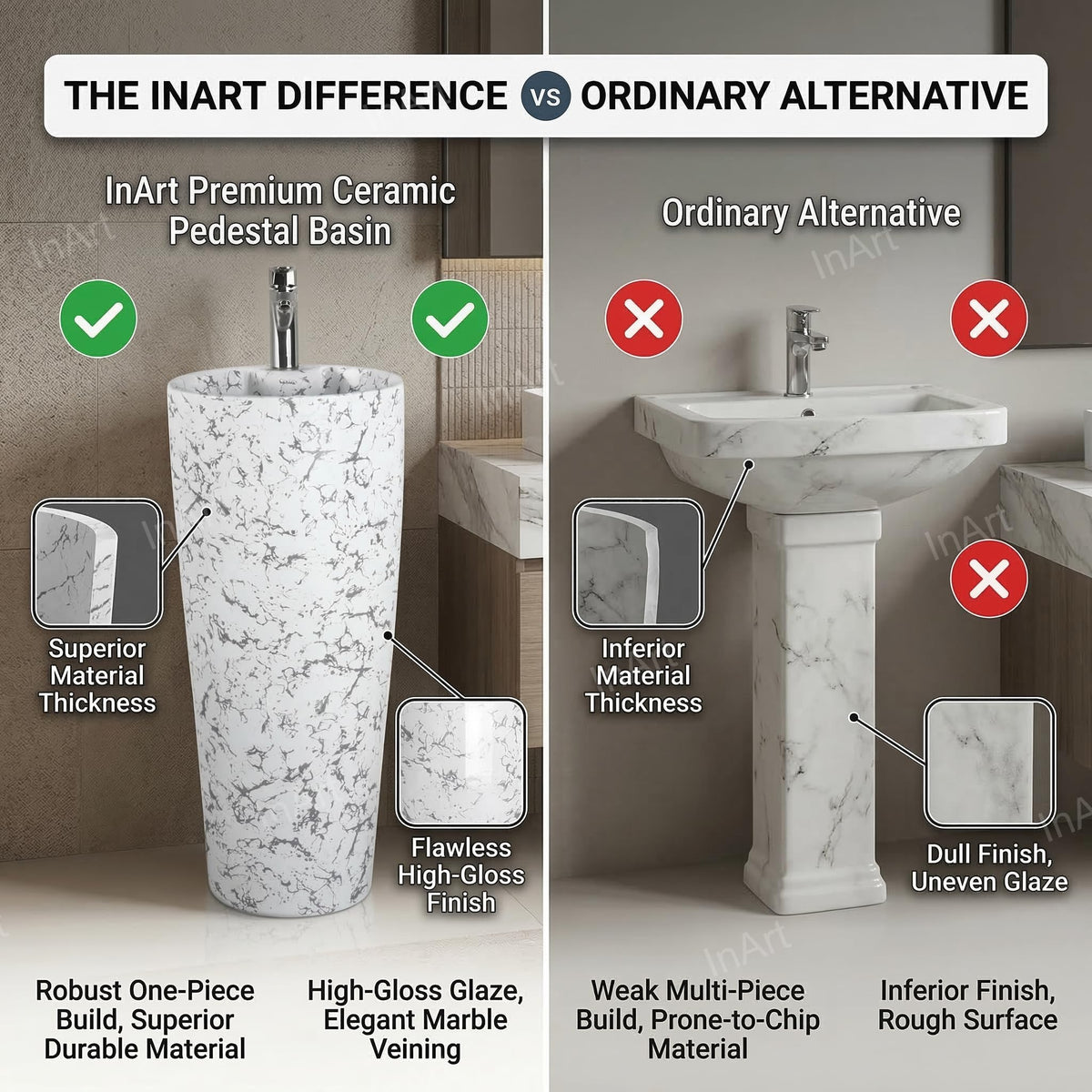 InArt Basin Pedestal Sink - Standing Bathroom Sink White Marble 38x38 CM, additional product view 7