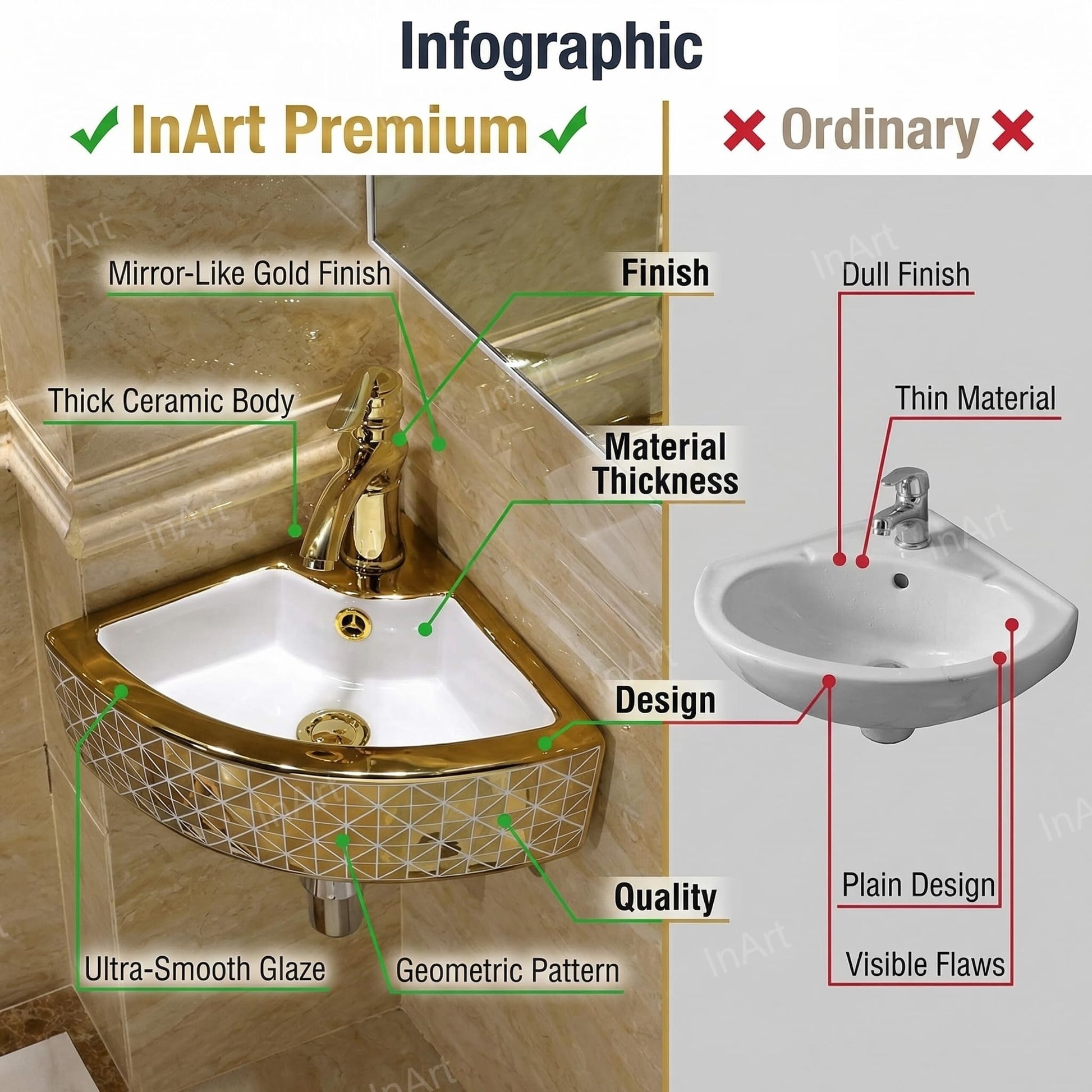 InArt Ceramic Corner Wall Hanging /Wall Mount/Counter Top Wash Basin Bathroom Sink For Lavatory Golden White Color 33 x 33 x 13 Cm, additional product view 7