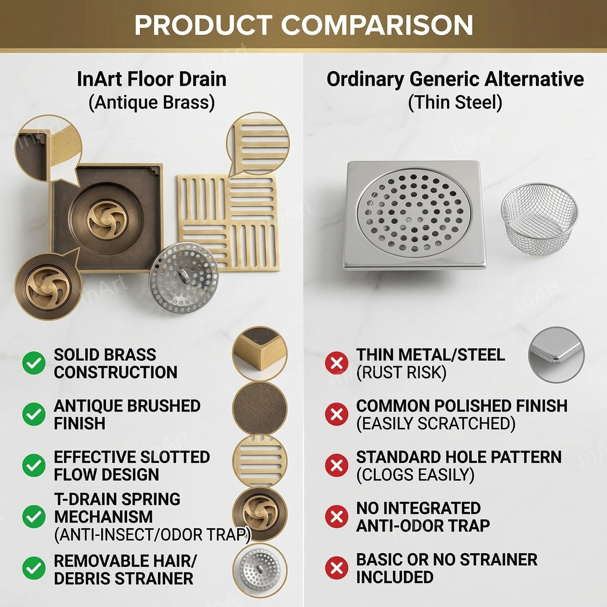 InArt 12 x 4 Inch Square Brass Shower Drain with Removable Strainer Grate, additional product view 8