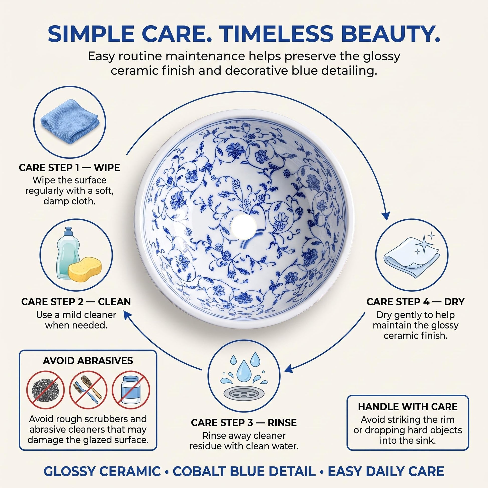 Blue and White Round Porcelain Ceramic vessel bathroom sink, additional product view 3