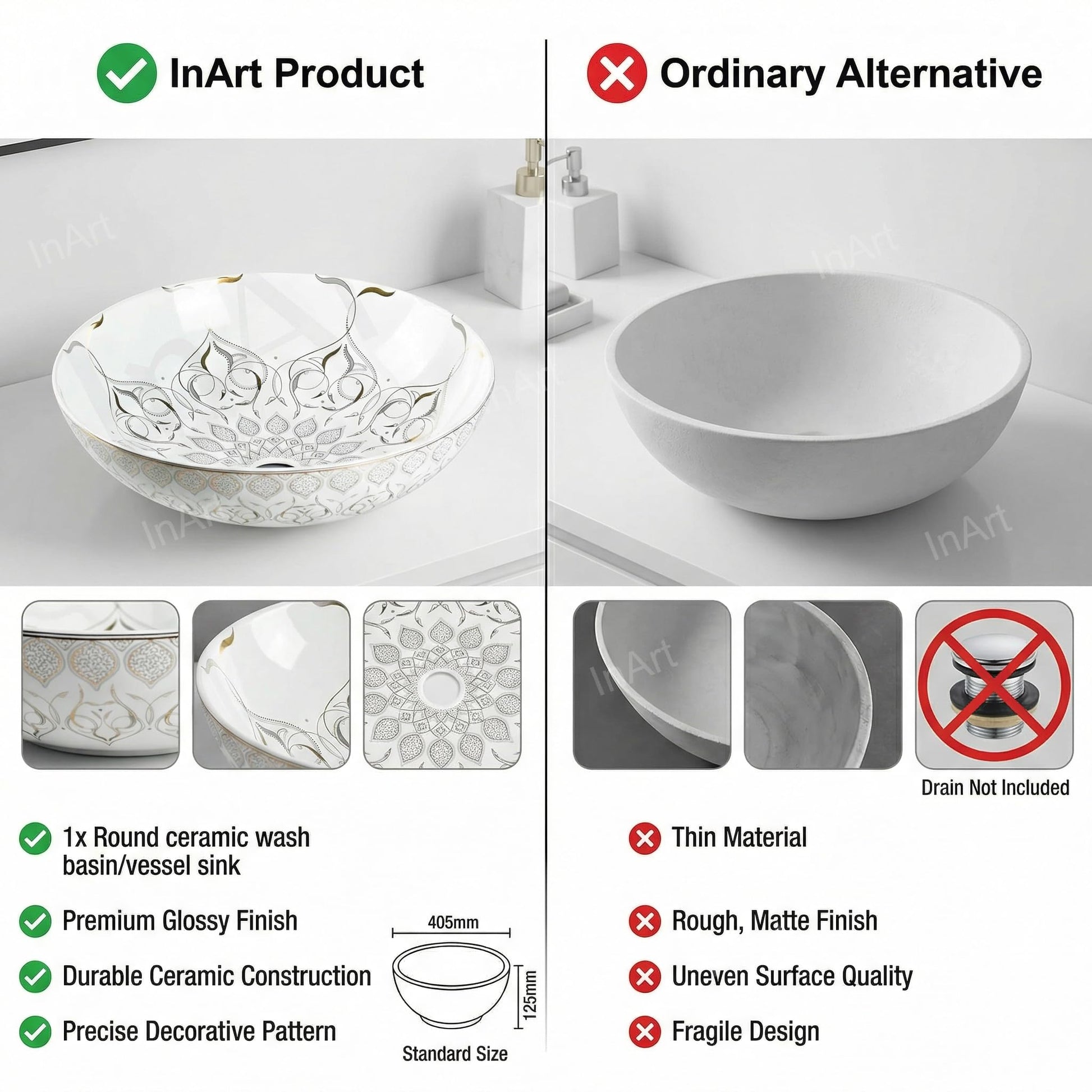 White vessel bowl sink interior curve detail, round ceramic bowl with glossy finish and gold rim