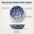 White and Cobalt Blue Round Porcelain Ceramic vessel bathroom sink, additional product view 7