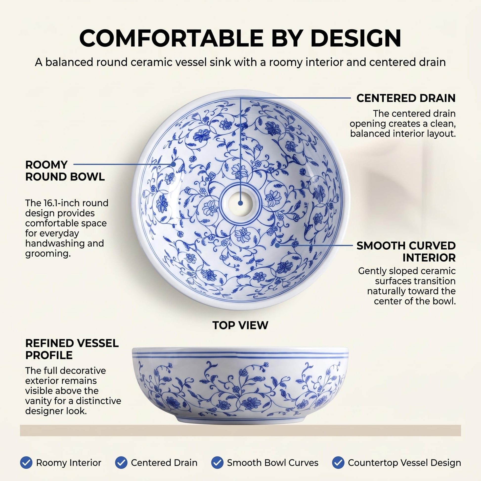 Blue and White Round Porcelain Ceramic vessel bathroom sink, additional product view 8