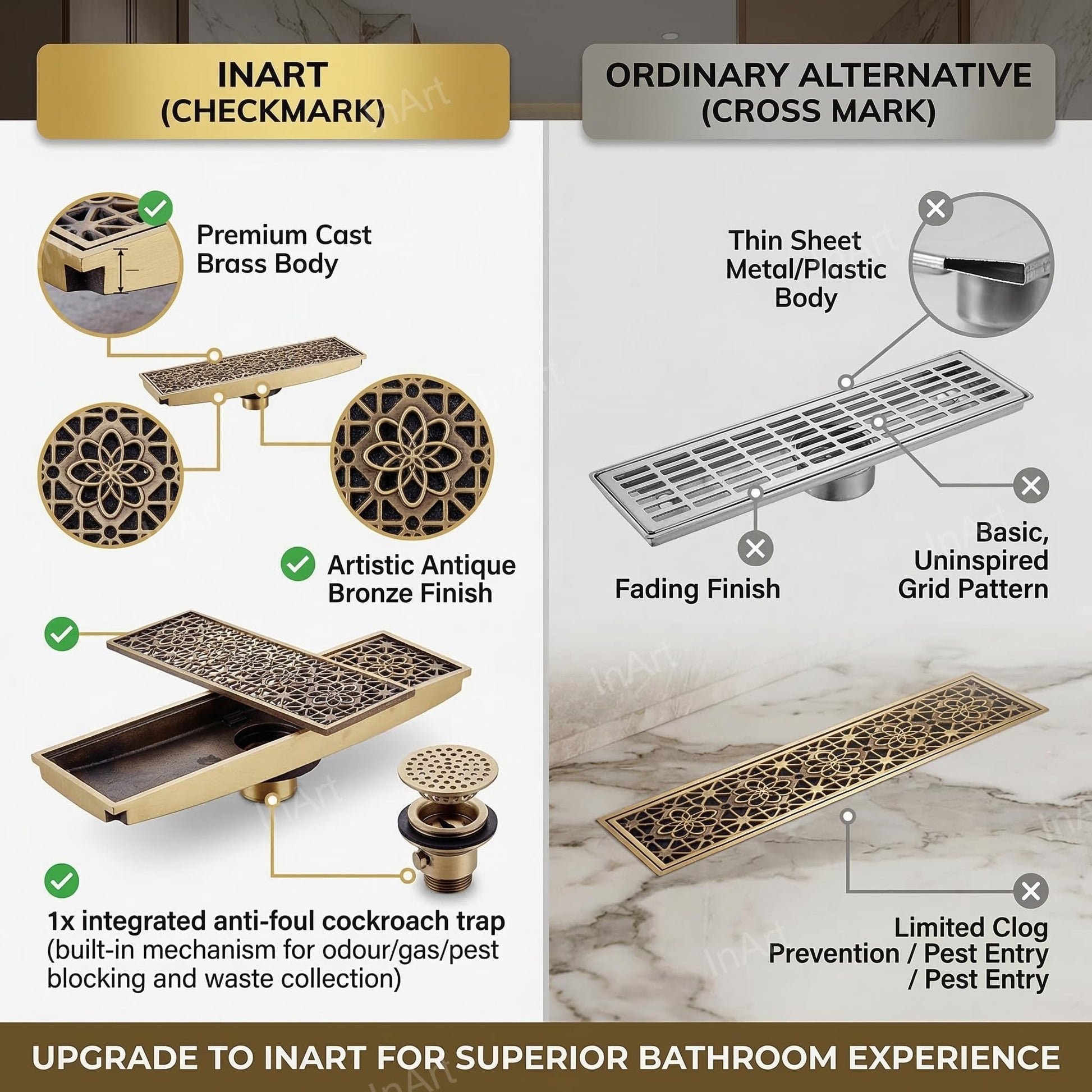InArt 12 x 4 Inch Square Brass Shower Drain with Removable Strainer Grate, additional product view 7
