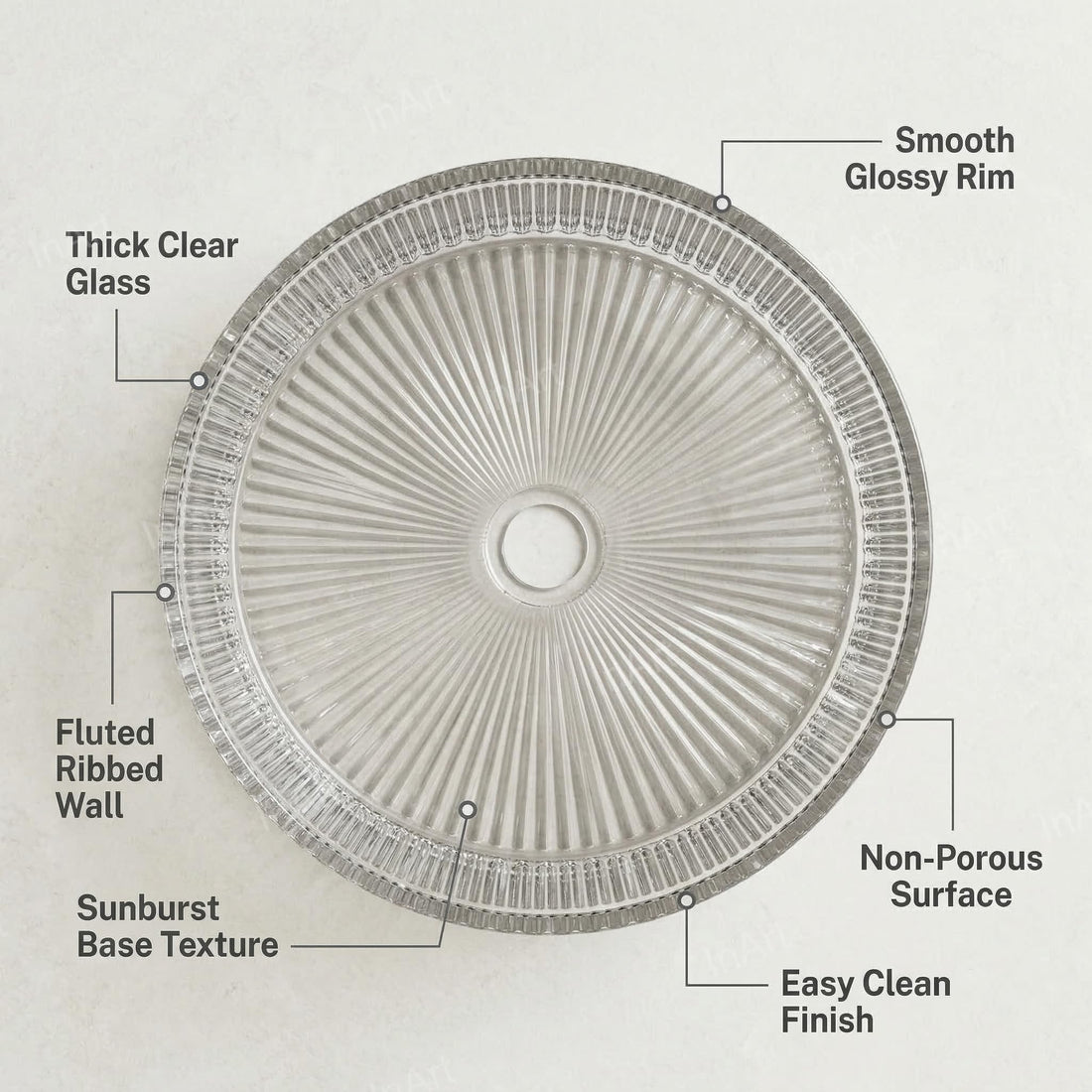 InArt Crystal Clear Round Glass Vessel Sink, Ribbed Design, 15.6 Inch Above-Counter Bathroom Basin