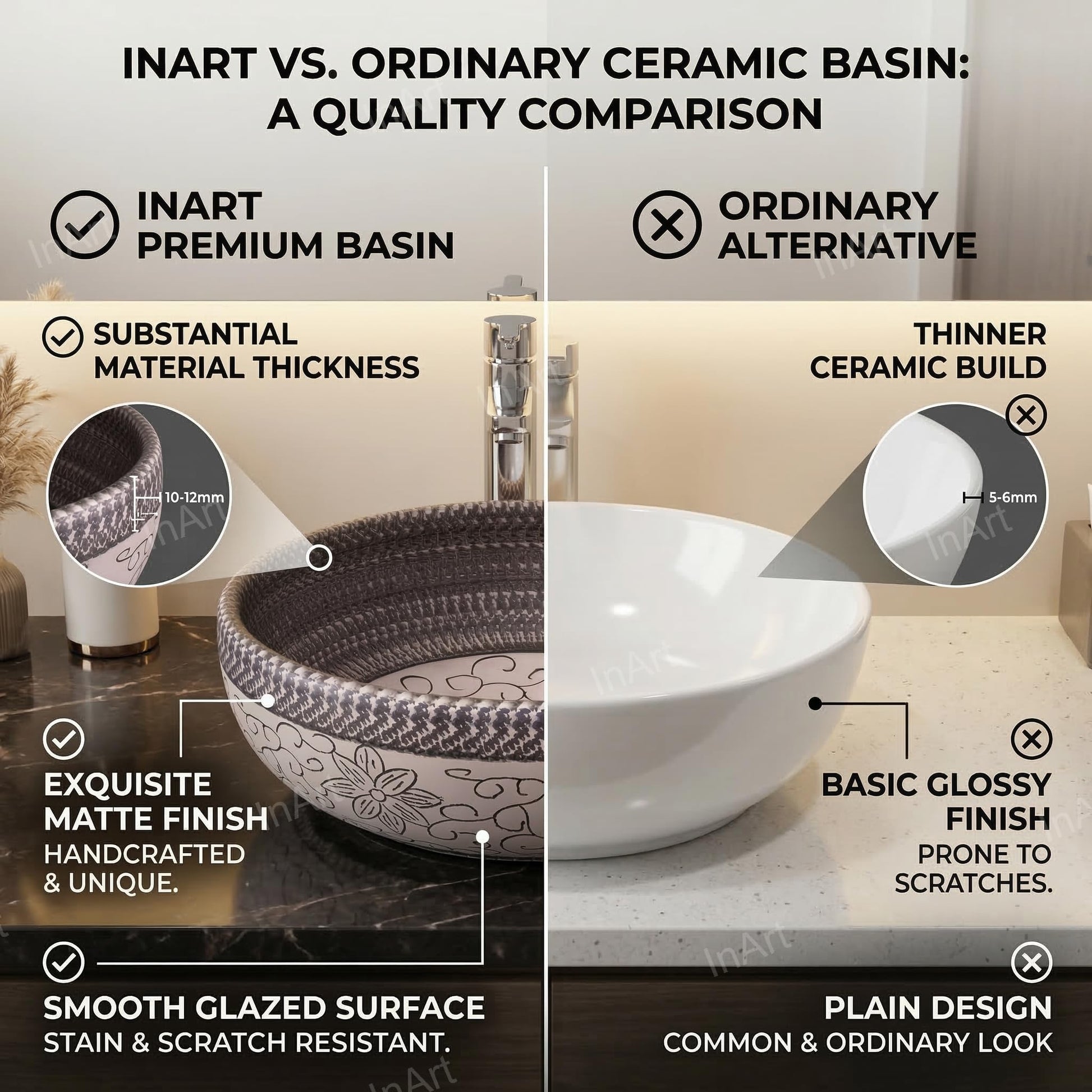 InArt Ash Gray/White Ceramic Round Vessel Sink – Satin Finish Patterned Exterior, 16", additional product view 8