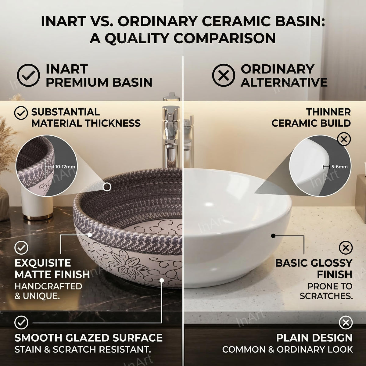 InArt Ash Gray/White Ceramic Round Vessel Sink – Satin Finish Patterned Exterior, 16", additional product view 7