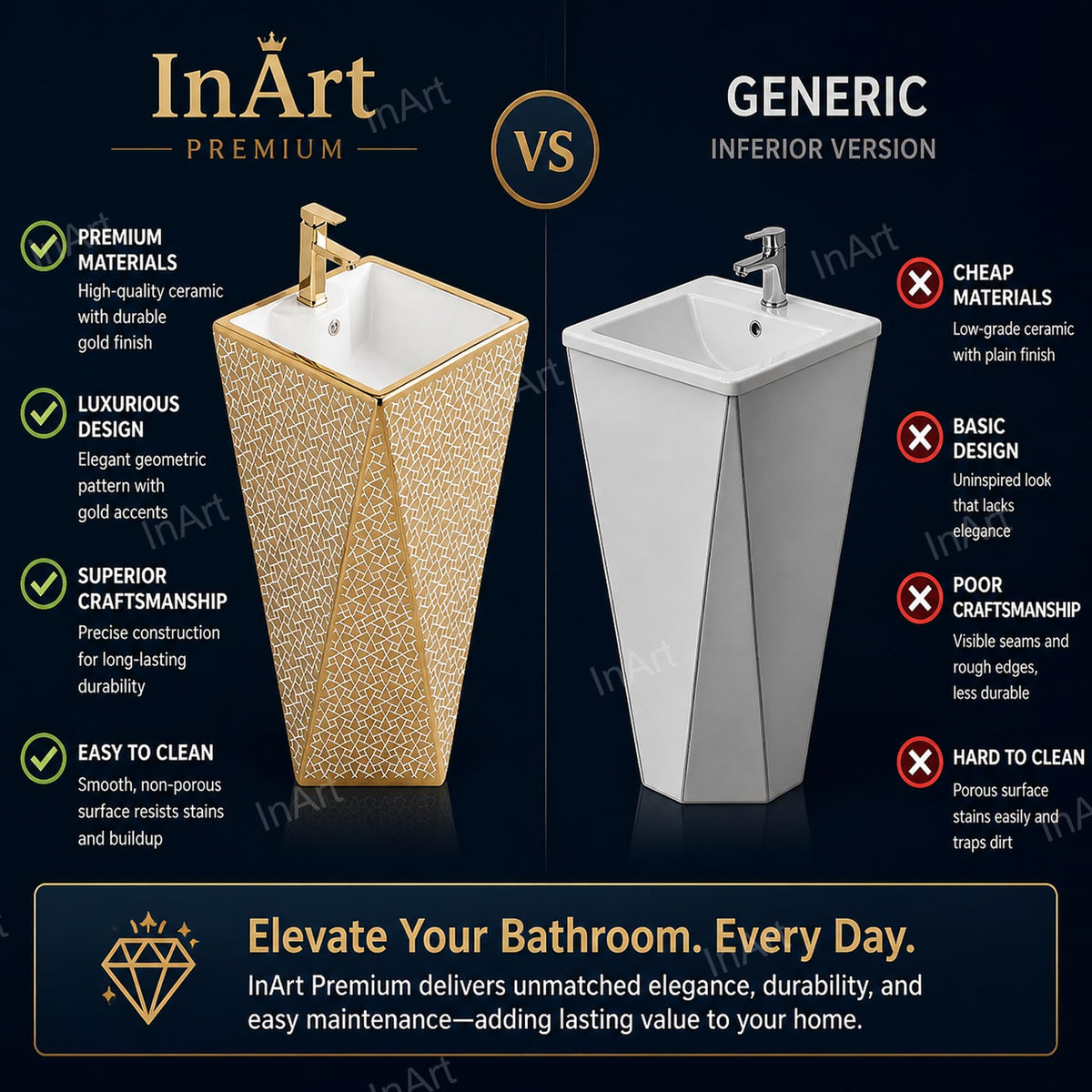 InArt Basin Pedestal Sink - Standing Bathroom Sink Gold White 46x46 CM, additional product view 7