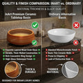 InArt Wood-Grain Glossy Ceramic Round Vessel Sink – Above Counter, 16.5