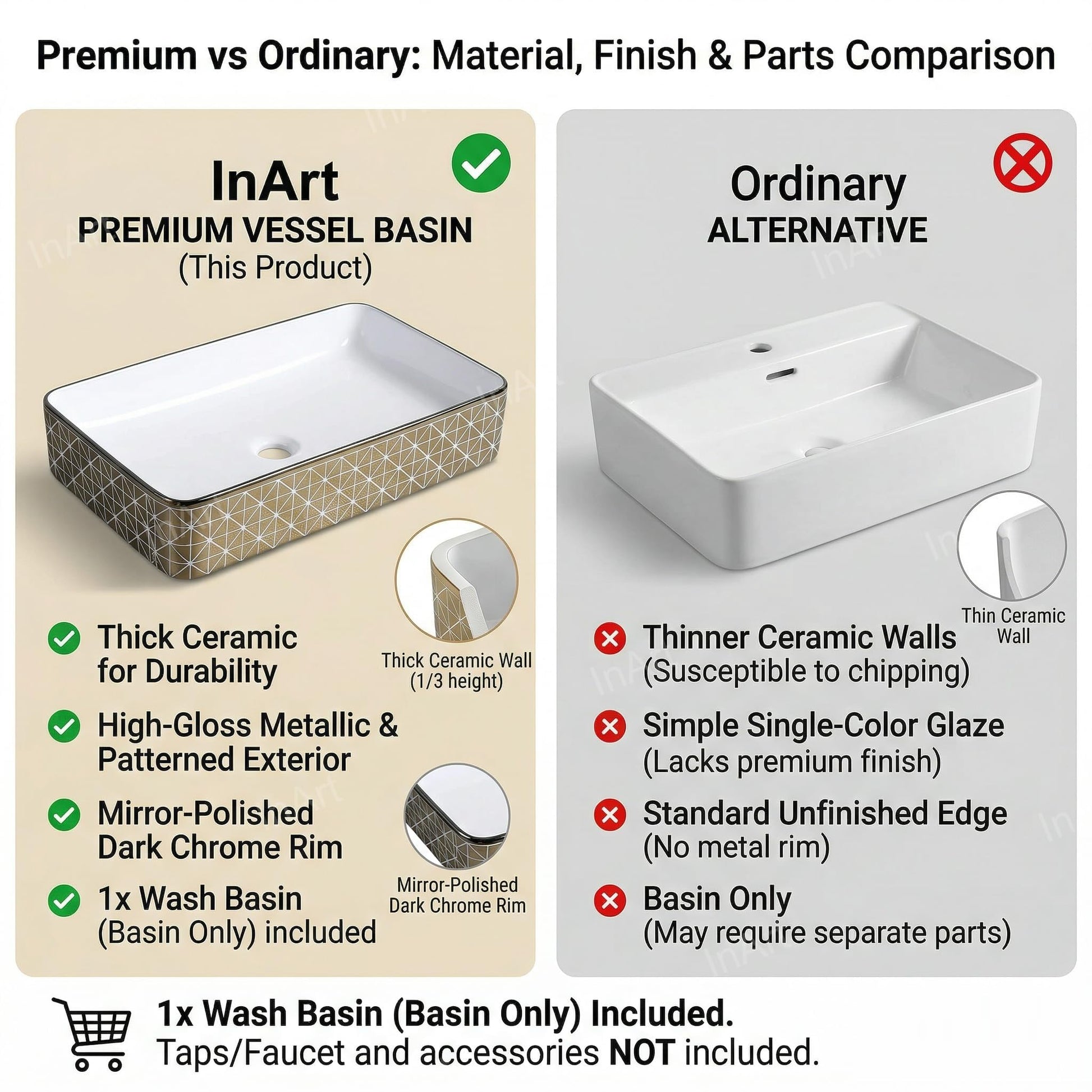 Bathroom ceramic basin styling, glossy gold rectangular ceramic vessel sink centerpiece on countertop