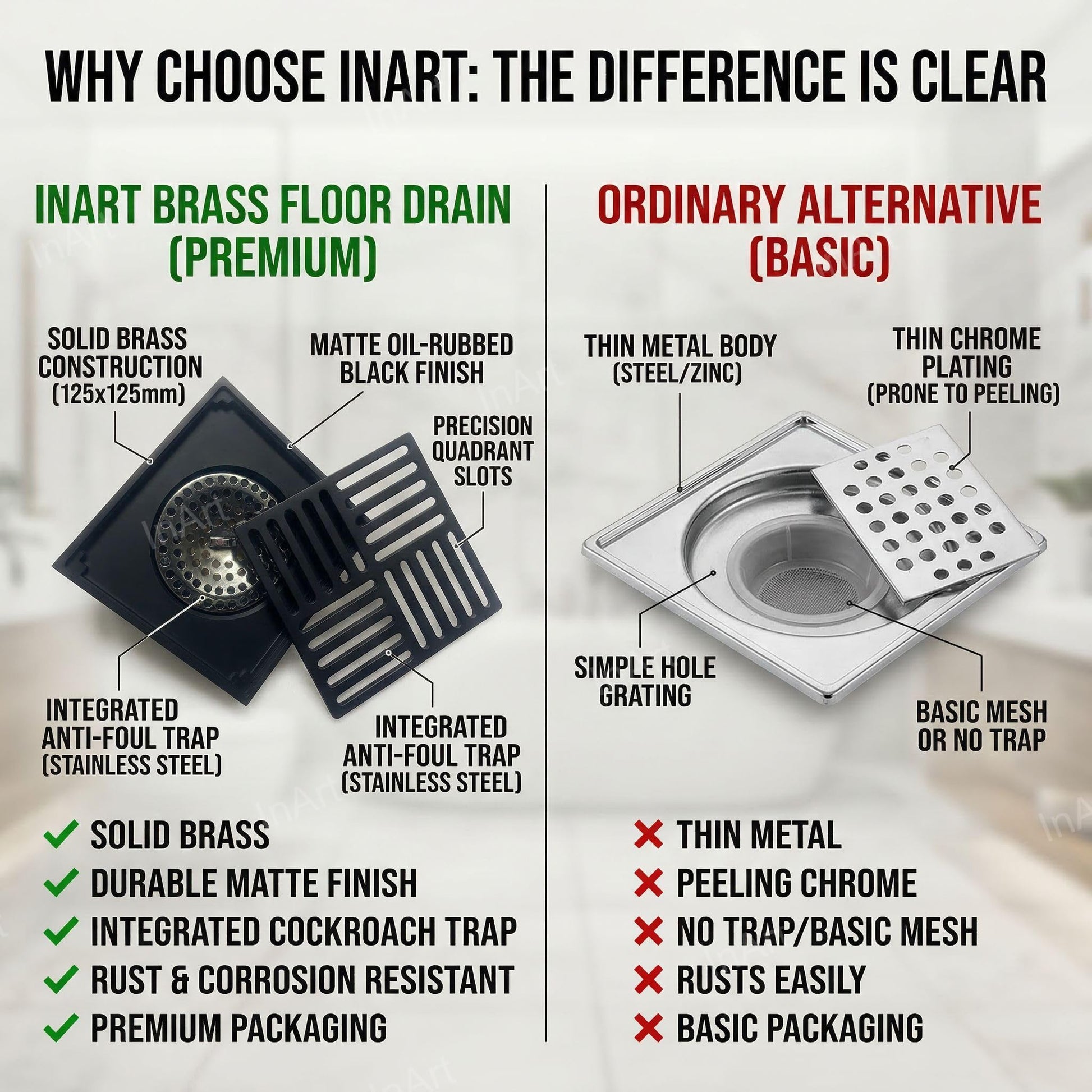 InArt Matte Black 12 x 4 Inch Brass Floor Drain with Removable Strainer, additional product view 7