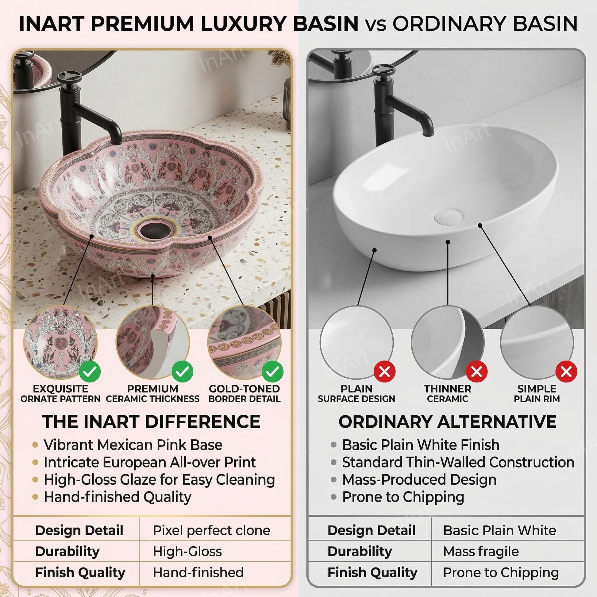 InArt Glossy Pink Ceramic Round Vessel Sink – Sink on Top of Vanity, 16" Scalloped, additional product view 7