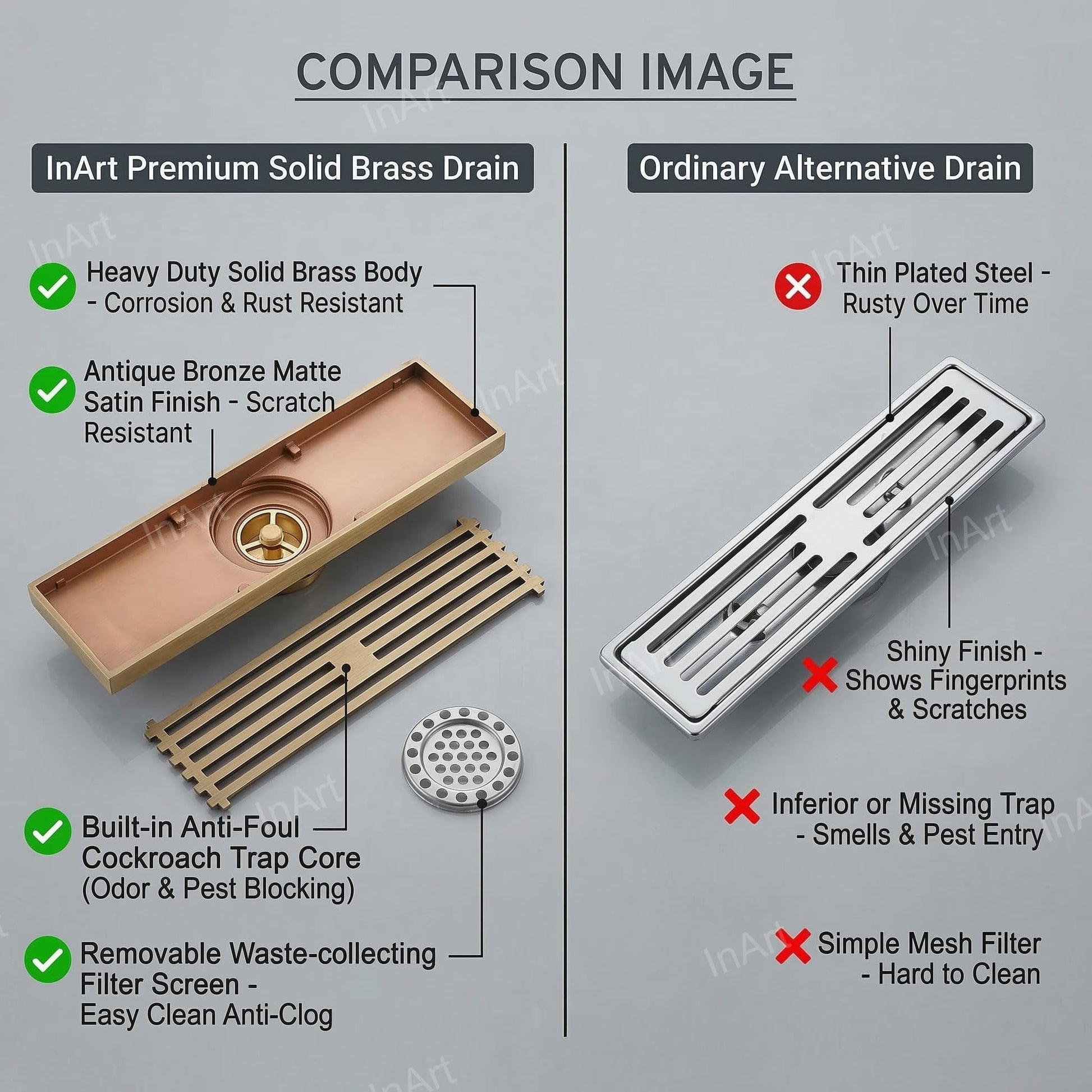 InArt Antique Brass Brass Shower Grate Drain – Self-Closing Trap Core, 12" Linear, additional product view 7